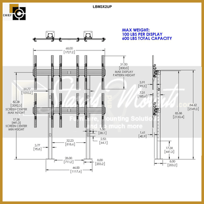 Chief FUSION Bolt Down Video Wall Stand LBM3X2UP, triple-display ceiling mount dimensions diagram
