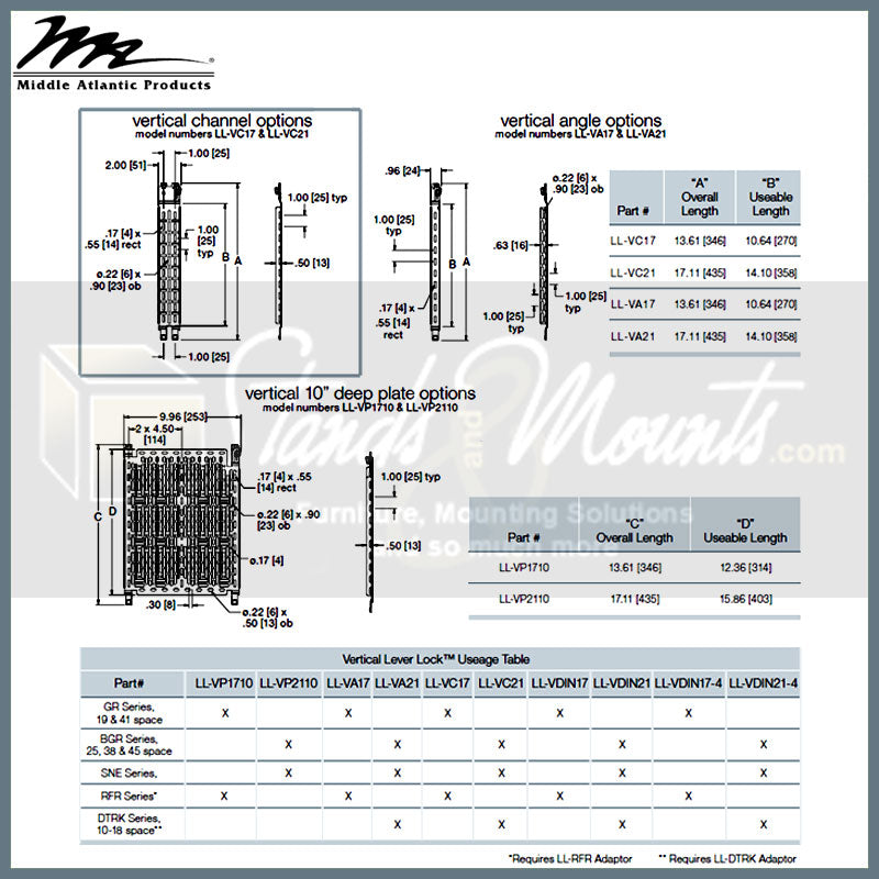 Middle Atlantic Lever Lock LL-VA17, equipment rack channel dimensions and options chart