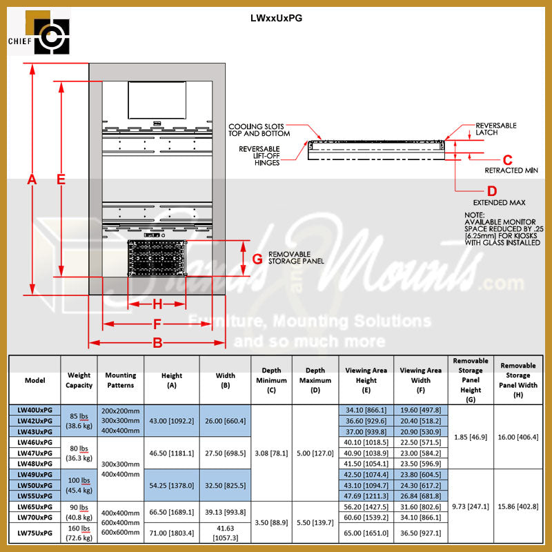 Chief Impact On-Wall Kiosk LW40UWPG, floor stand dimensions and model chart
