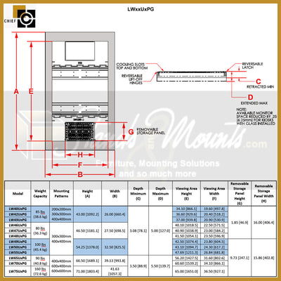 Chief Impact On-Wall Kiosk LW40UWPG, floor stand dimensions and model chart