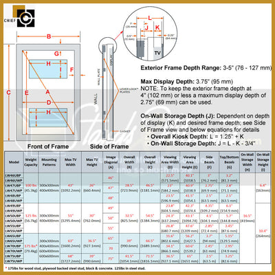 Chief Impact On-Wall Kiosk LW43UWP, floor stand dimensions and model chart