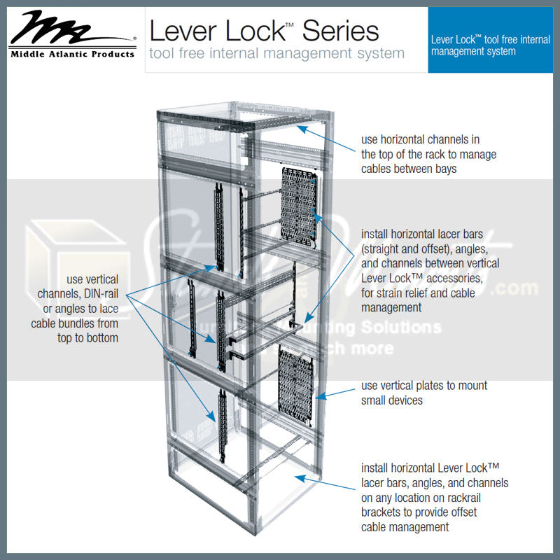 Middle Atlantic Lever Lock LL-H2A21, equipment rack cable-management system diagram