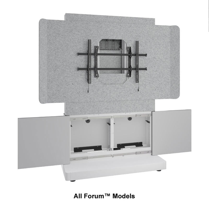 Middle Atlantic Forum Display Stand FM-DS-4875FS-BA3B, media wall rear view with cabinet doors open