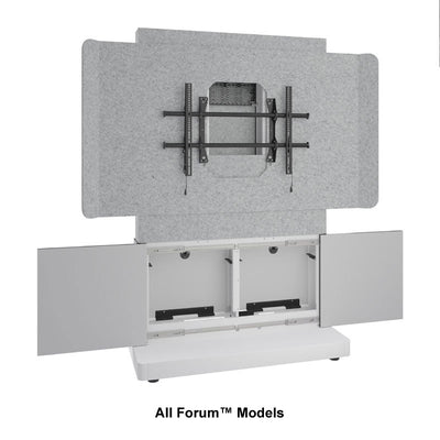 Middle Atlantic Forum Display Stand FM-DS-4875FS-BA3B, media wall rear view with cabinet doors open