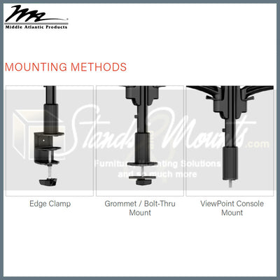 Middle Atlantic Dual Monitor Mount MM3-C-220-BK, monitor arm mounting methods diagram