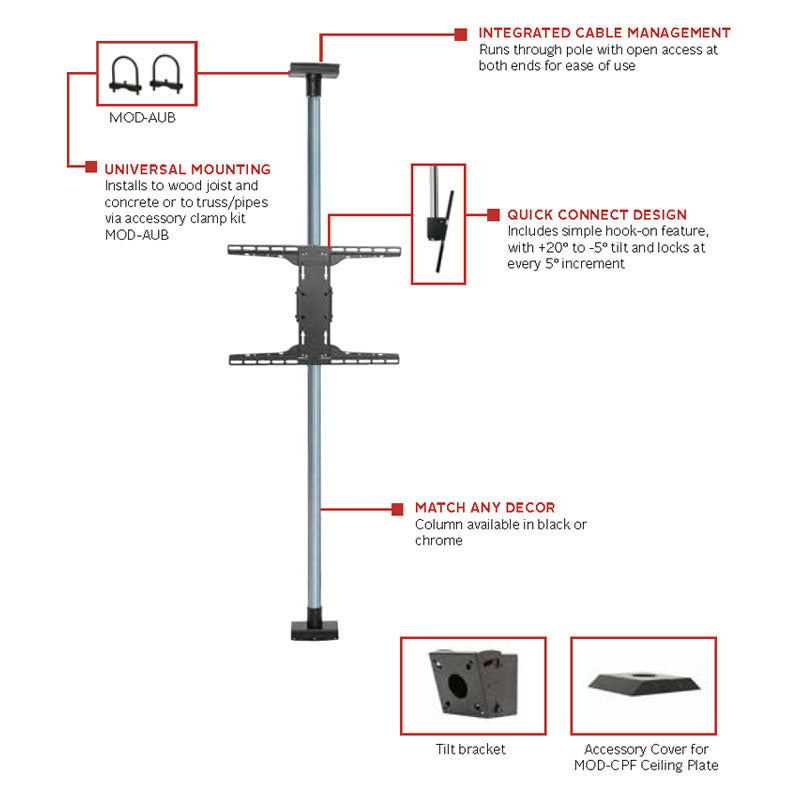 Peerless-AV Mod Series Floor-to-Ceiling TV Mount Kit MOD-FCSKIT300-B, triple-display ceiling mount feature diagram