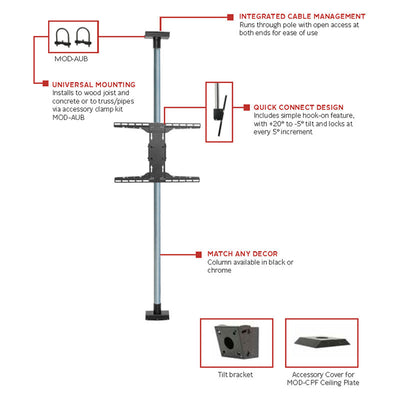 Peerless-AV Mod Series Floor-to-Ceiling TV Mount Kit MOD-FCSKIT300-B, triple-display ceiling mount feature diagram