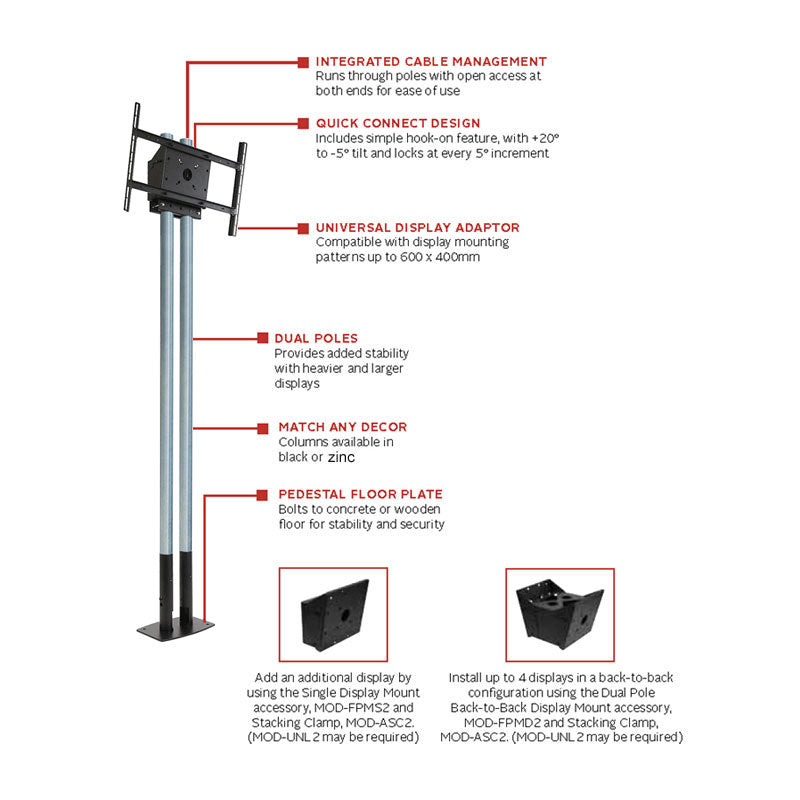 Peerless-AV Modular Series Dual Pole Pedestal Kit MOD-FPP2KIT200, dual-pole floor stand feature overview