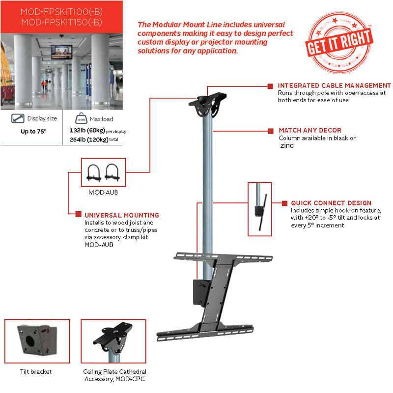Peerless-AV Modular Series 1.5M Ceiling TV Mount Kit MOD-FPSKIT150-B, modular ceiling mount kit features diagram