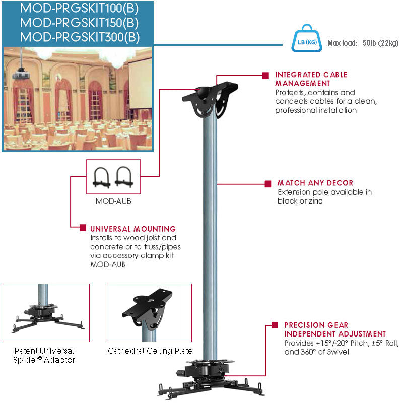 Peerless-AV Modular Series Projector Mount MOD-PRGSKIT300-B, projector mount features diagram