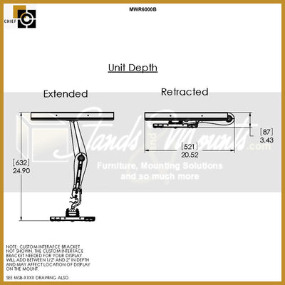 Chief Medium Swing Arm TV Wall Mount MWRVB, articulating wall mount extended and retracted depth diagram