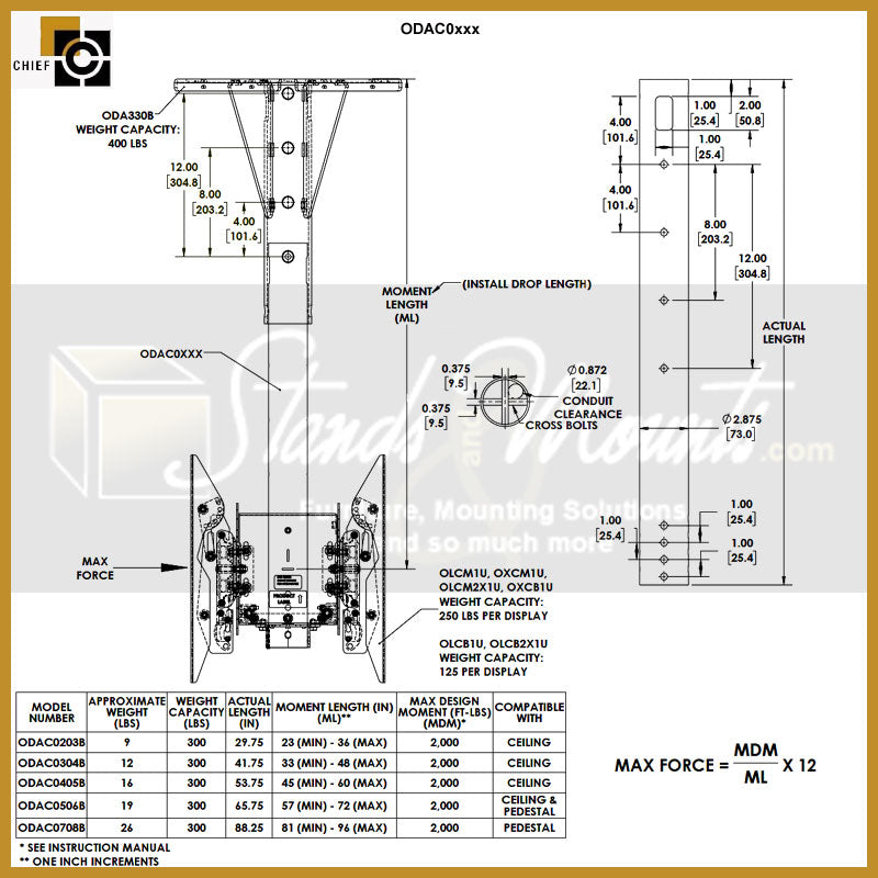 Chief Large Outdoor TV Ceiling or Pedestal Mount Bundle OD45, overhead display mount dimensions and load chart