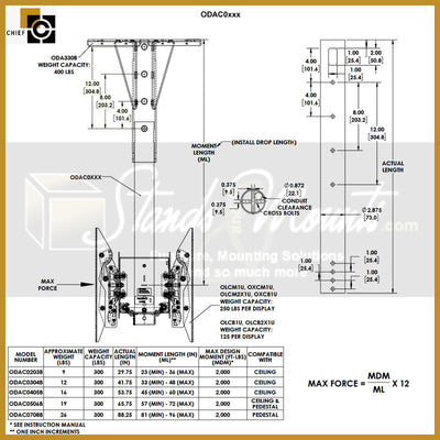 Chief Large Outdoor TV Ceiling or Pedestal Mount Bundle OD45, overhead display mount dimensions and load chart