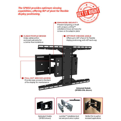 Peerless-AV XL Pull-Out Pivot TV Mount SP850-UNLP, pull-out television wall mount feature overview