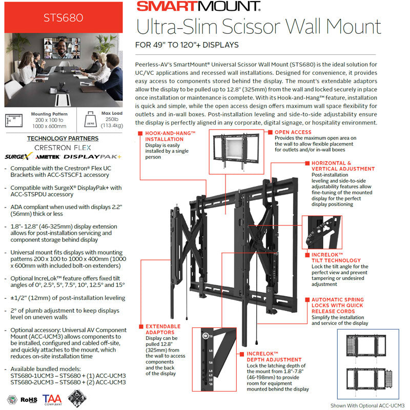 Peerless-AV XXL Scissor Tilt Wall Mount Bundle STS680-2UCM3, scissor wall mount feature diagram