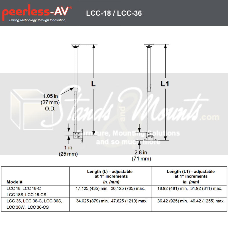 Peerless-AV Small Adjustable TV Ceiling Mount LCC-36, ceiling extension column dimensions chart