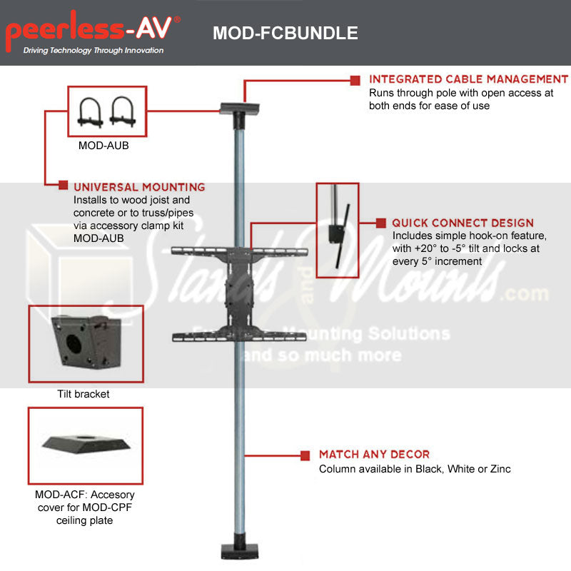Peerless-AV Floor-to-Ceiling TV Mount Kit Bundle MOD-FCBUNDLE-B, floor-to-ceiling display stand features diagram