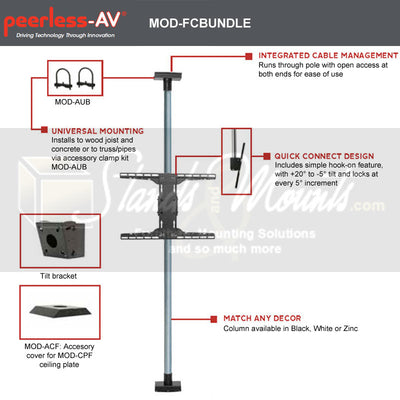 Peerless-AV Floor-to-Ceiling TV Mount Kit Bundle MOD-FCBUNDLE-B, floor-to-ceiling display stand features diagram