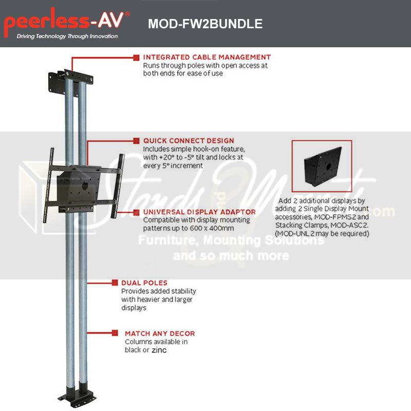 Peerless-AV Floor-to-Wall TV Mount Kit Bundle MOD-FW2BUNDLE-B, floor-to-wall display mount features diagram