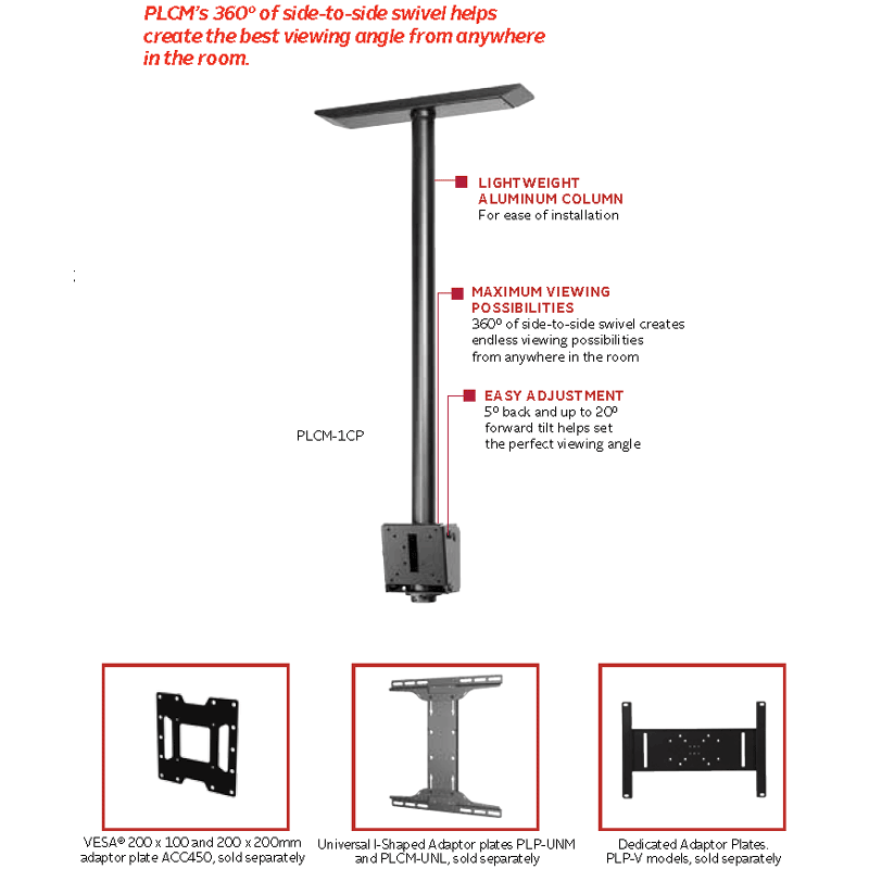 Peerless-AV Dedicated TV Ceiling Mount PLCM-1CP, floor-to-ceiling display mount features diagram