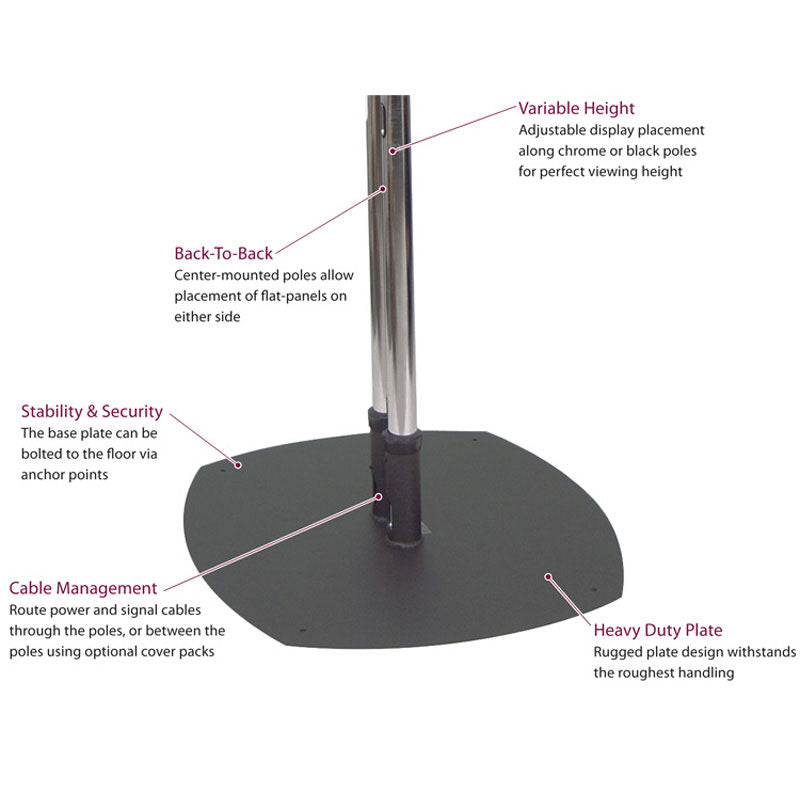 Premier Mounts Dual Display Floor Stand PSD-CS60, PSD-CS72, PSD-CS84, dual-pole floor stand base features diagram