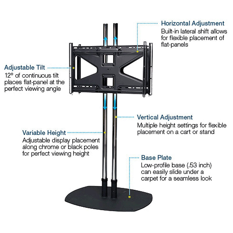 Premier Mounts Large Dual Display Floor Stand CS84-2MS2, dual-pole floor display stand adjustment features