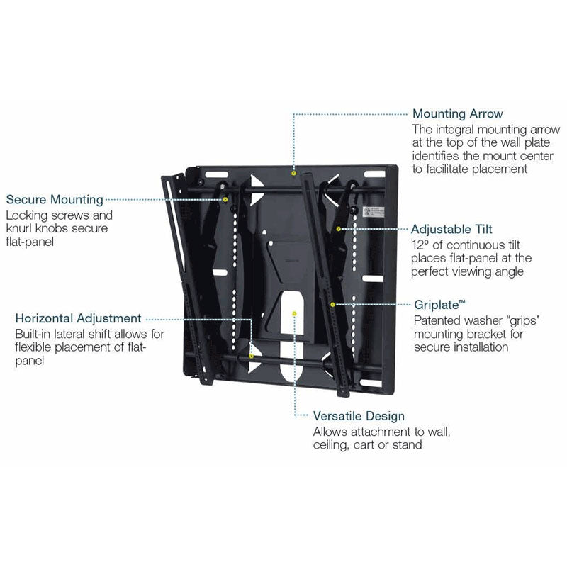 Premier Mounts Medium Tilt TV Wall or Stand Mount CTM-MS1, tilting display wall mount features diagram