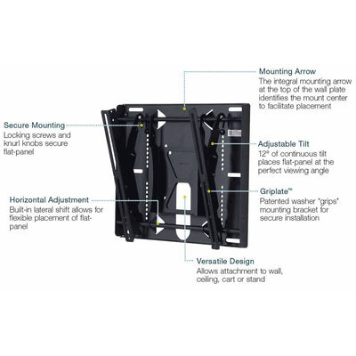 Premier Mounts Medium Tilt TV Wall or Stand Mount CTM-MS1, tilting display wall mount features diagram
