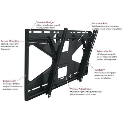 Premier Mounts Large Tilt TV Wall or Stand Mount CTM-MS2, tilting wall mount features diagram