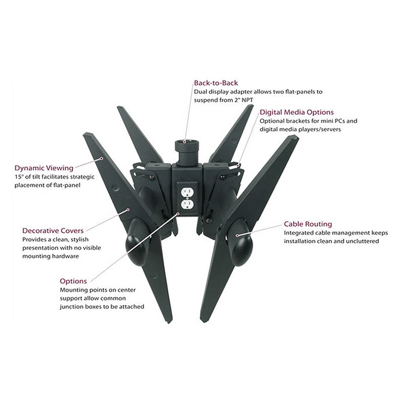Premier Mounts Extra Large Back-to-Back TV Ceiling Mount ECM-3763D, pull-out pivot wall mount cable management features