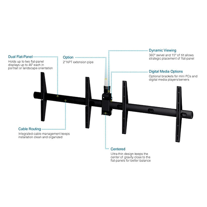 Premier Mounts Medium Dual TV Ceiling Mount ECM-D70T, dual display ceiling mount features diagram