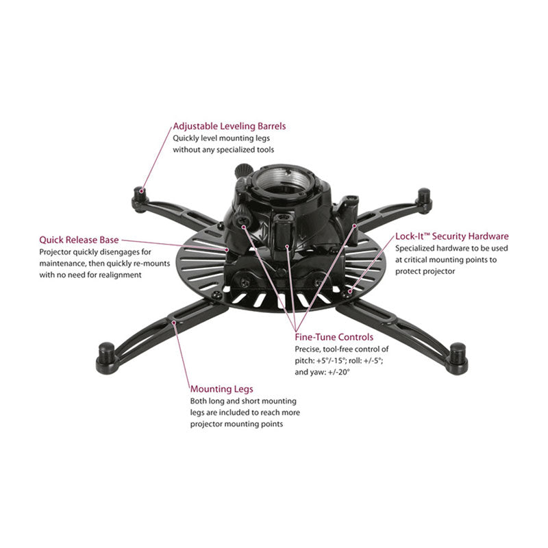 Premier Mounts Universal Fine Tune Projector Mount FTP, projector mount annotated features