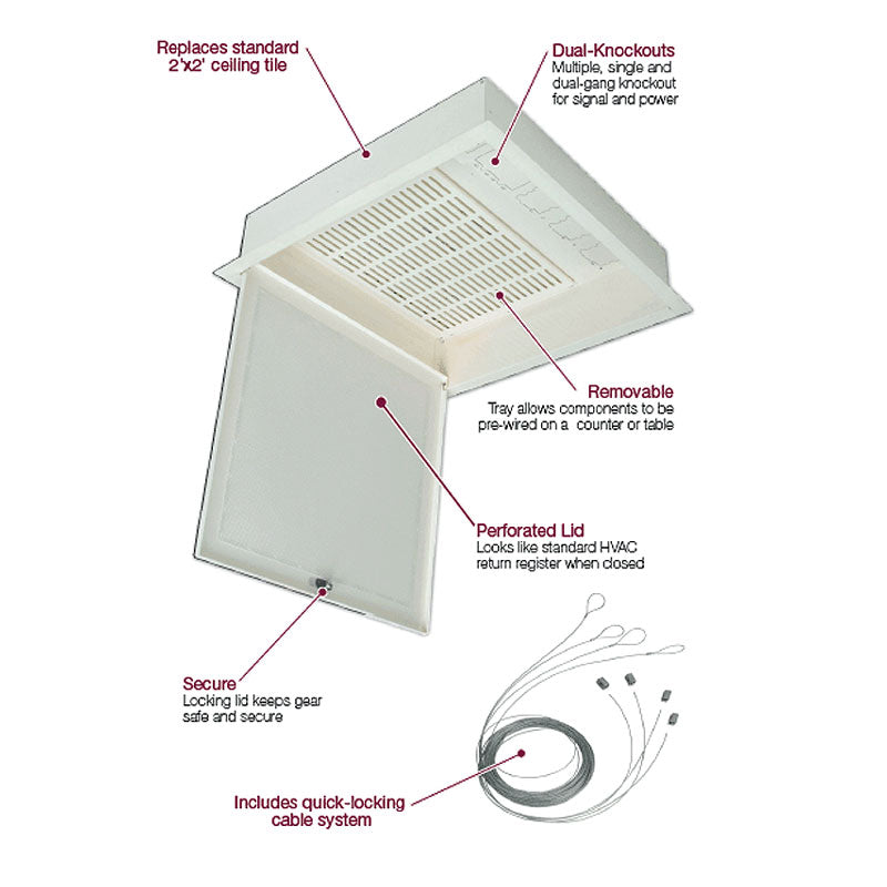 Premier Mounts False Ceiling Plenum Storage Gearbox GB-AVSTOR3, ceiling equipment enclosure feature diagram