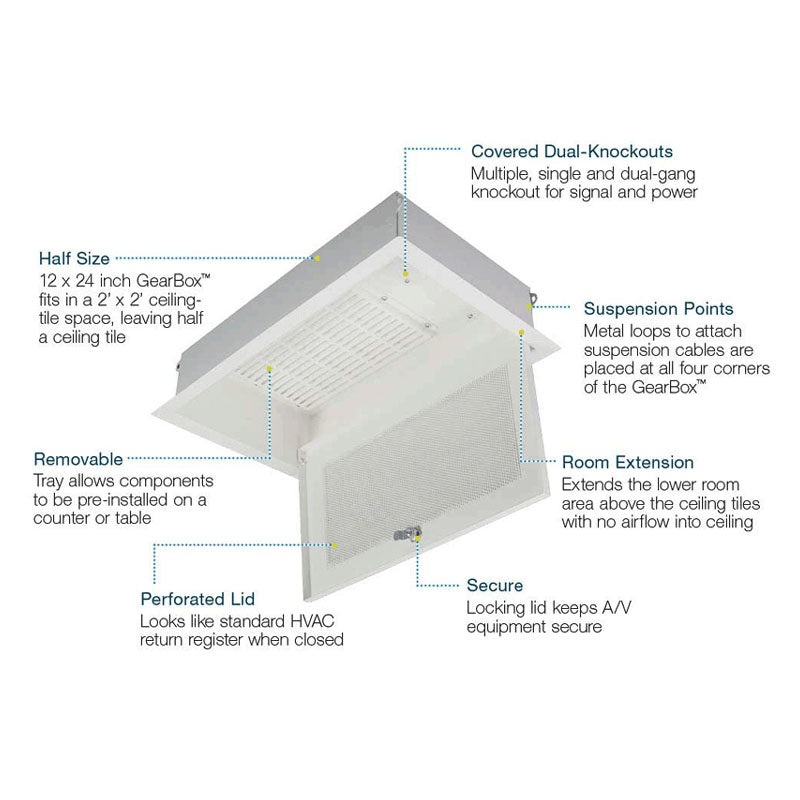 Premier Mounts False Ceiling Plenum Storage Gearbox GB-AVSTOR4, ceiling storage box feature diagram