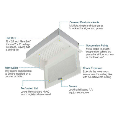 Premier Mounts False Ceiling Plenum Storage Gearbox GB-AVSTOR4, ceiling storage box feature diagram