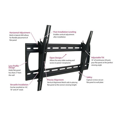 Premier Mounts Universal TV Wall Mount P4263T, fixed wall mount feature diagram