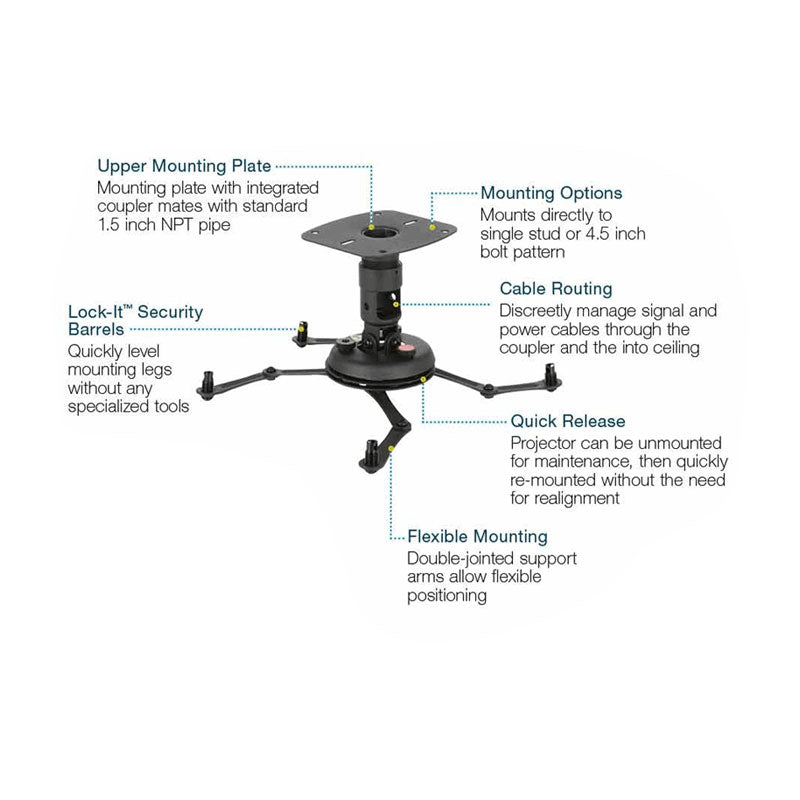 Premier Mounts Universal Adjustable Projector Mount PBC-1321, projector ceiling mount features diagram