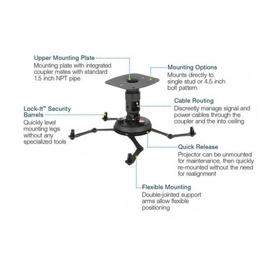 Premier Mounts Universal Adjustable Projector Mount PBC-1321, projector ceiling mount features diagram
