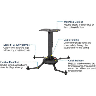 Premier Mounts Univ Height Adjust Projector Mount PBL-UMS, projector ceiling mount feature diagram