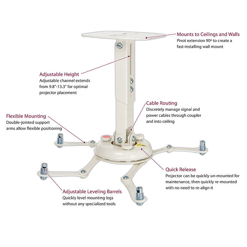 Premier Mounts Univ Height Adjust Projector Mount PBL-UMW, projector ceiling mount feature diagram