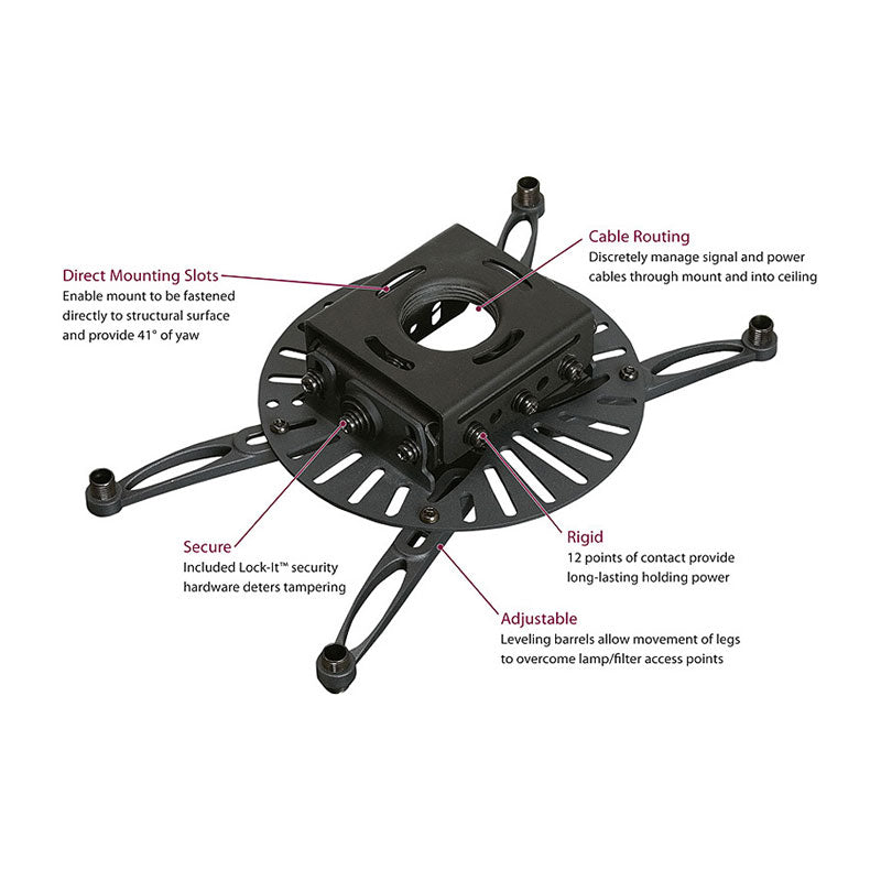 Premier Mounts Universal Low-Profile Projector Mount PDS-PLUS, projector mount cable routing and adjustment diagram