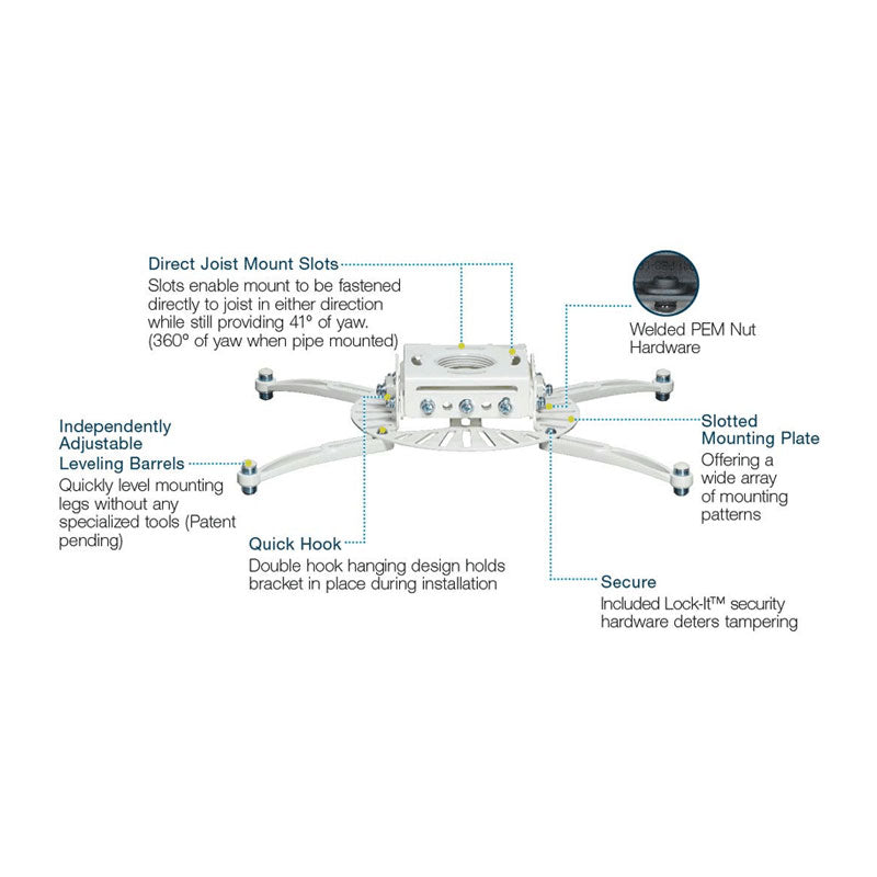 Premier Mounts Universal Low-Profile Projector Mount PDS-PLUS-W, projector ceiling mount feature diagram