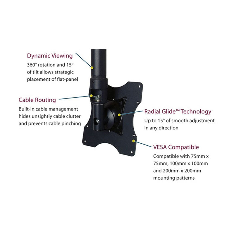 Premier Mounts Medium Adjustable Height TV Ceiling Mount PRC, flat-panel pole mount features diagram