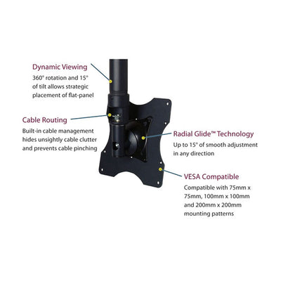 Premier Mounts Medium Adjustable Height TV Ceiling Mount PRC, flat-panel pole mount features diagram