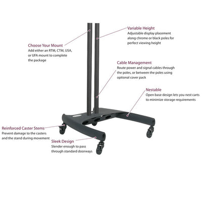 Premier Mounts TV Nesting Carts PSD-BW PSD-BWB PSD-BWL PSD-BWLB, mobile display stand base and cable management features