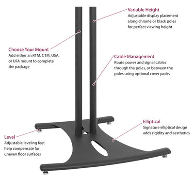 Premier Mounts Elliptic TV Floor Stand PSD-EB60B, triple-pole floor stand feature diagram