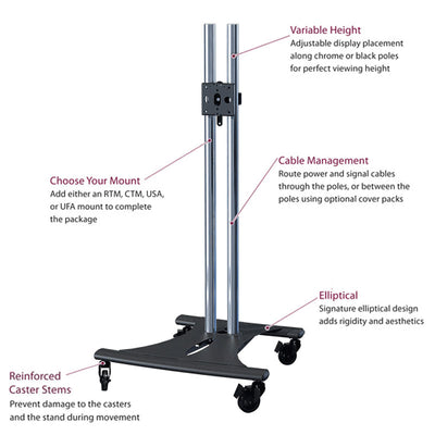 Premier Mounts Elliptic Mobile TV Cart PSD-EB60C, mobile display stand feature diagram