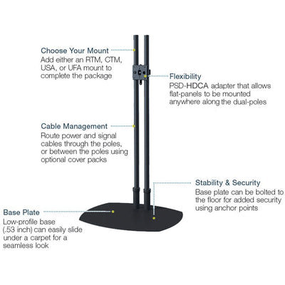 Premier Mounts Large TV Floor Stand PSD-TS60B, dual-pole floor display stand features diagram