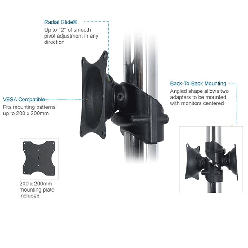 Premier Mounts Medium TV Floor Stand PSP-S-72B, pole-mounted display bracket feature diagram
