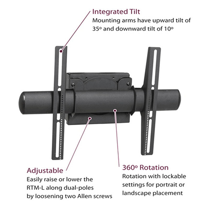 Premier Mounts 360 Degree Rotating TV Mount RTM-S, dual-pole display mount tilt, height, and rotation features diagram